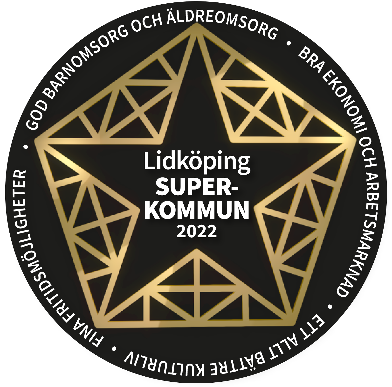 Lidköping - Årets superkommun 2022